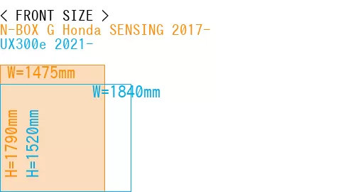 #N-BOX G Honda SENSING 2017- + UX300e 2021-